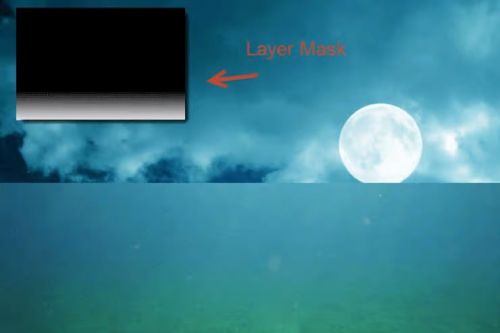 آموزش طراحی صحنه شکار کوسه در فتوشاپ